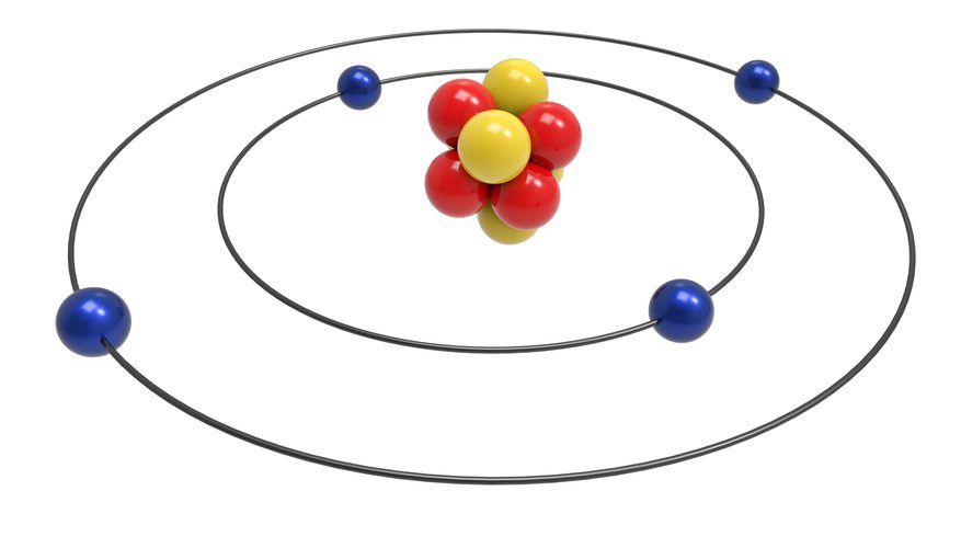 Resultado de imagem para modelo planetário atomo